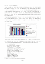 [졸업][심리학] 군입대가 연애에 미치는 영향에 관한 연구-16