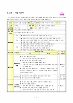 [교육학] ICT교육을 위한 교수학습방법-15