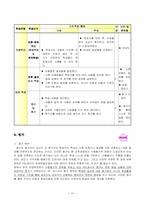 [교육학] ICT교육을 위한 교수학습방법-17