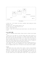 채만식의 `태평천하` 소설&연극 분석-10