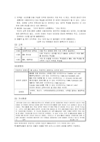 [마케팅] Bootcamp4mba.com(MBA를 위한 신병훈련소) 마케팅계획서-3