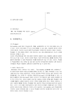 [마케팅] Bootcamp4mba.com(MBA를 위한 신병훈련소) 마케팅계획서-5