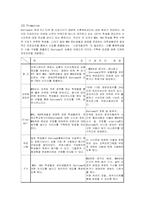 [마케팅] Bootcamp4mba.com(MBA를 위한 신병훈련소) 마케팅계획서-8