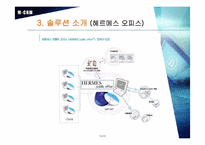 [CRM]모바일 CRM 레포트-15