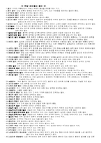 [중장비,건설기계]기본유압용어-4