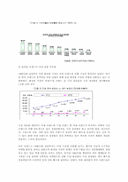 [경영, 마케팅]<태평양-‘헤라’> ‘헤라` 브랜드의 구축, 마케팅분석과 앞으로의 방향성-2