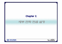 20대를 향한 현대 자동차 마케팅-10