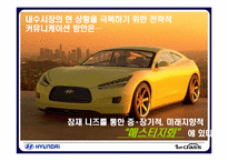20대를 향한 현대 자동차 마케팅-11