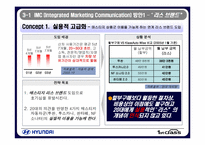 20대를 향한 현대 자동차 마케팅-19