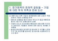 Enron 사태에 대하여-20