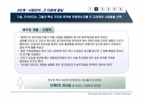 [전략분석] Good to Great 기업 농심분석-13