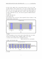 [브랜드전략] MPR을 통한 웅진케어스의 브랜드커뮤니케이션전략-3