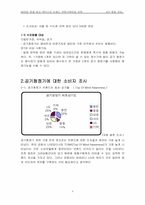 [브랜드전략] MPR을 통한 웅진케어스의 브랜드커뮤니케이션전략-4