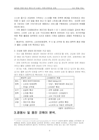[브랜드전략] MPR을 통한 웅진케어스의 브랜드커뮤니케이션전략-8