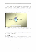 [브랜드전략] MPR을 통한 웅진케어스의 브랜드커뮤니케이션전략-16
