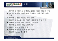 [경영학] 아마존 & 반즈앤노블 경영비교-6