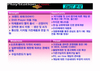 [브랜드전략] 플레이스테이션 브랜드전략-10