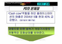 [브랜드전략] 플레이스테이션 브랜드전략-14