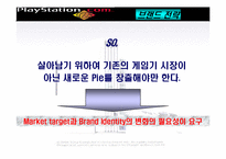 [브랜드전략] 플레이스테이션 브랜드전략-15