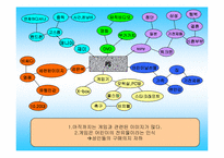 [브랜드전략] 플레이스테이션 브랜드전략-16