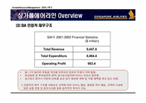 [HRM 인적자원관리] 싱가포르항공 인적자원관리-7