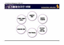 [HRM 인적자원관리] 싱가포르항공 인적자원관리-11