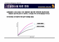 [HRM 인적자원관리] 싱가포르항공 인적자원관리-17