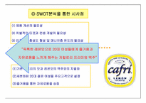 [브랜드전략] 카프리 레몬맥주 브랜드전략-15