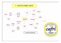 [브랜드전략] 카프리 레몬맥주 브랜드전략-17