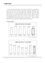 [물류관리] LG유통의 SLA전략-19
