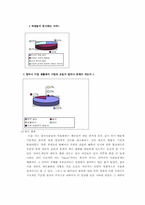 [윤리경영] 사회적책임과 기업윤리 - 유한킴벌리 바디샵 다음사례-14