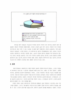 [윤리경영] 사회적책임과 기업윤리 - 유한킴벌리 바디샵 다음사례-19