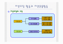 재무활동 레포트-9