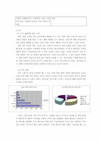 [광고론] 프로스펙스 광고분석 및 제안-4