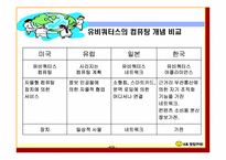 [유비쿼터스] 유비쿼터스 기업사례-9