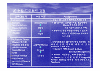 LGT의 교육훈련 레포트-7