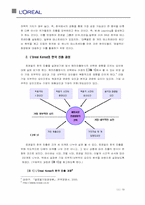 [국제경영] 로레알 전략경영-11