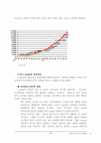 [경영정보시스템] 세계시장에서의 i-Mode-8