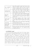 [경영정보시스템] 세계시장에서의 i-Mode-14