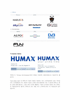 [국제경영] 휴맥스(HUMAX) 국제경영사례-7