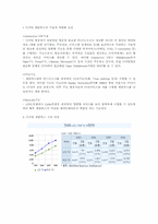 [국제경영] 휴맥스(HUMAX) 국제경영사례-12