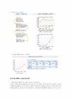 [국제경영] 휴맥스(HUMAX) 국제경영사례-13