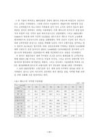 (주)메디슨의 해외진출사례-17