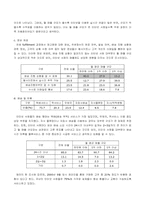 [생산운영관리] 인터넷서점의 핵심요인 분석과 유지를 위한 전략-9