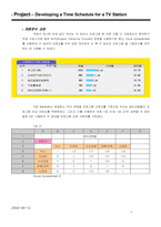 [계량경영] 지상파방송3사 프로그램제작비용 최소화-5