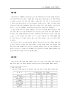 [계량경영학] Linear Programming 과 Queueing Theary 을 이용한 녹두 ‘F’미용실의 수익구조분석-2