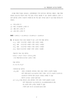 [계량경영학] Linear Programming 과 Queueing Theary 을 이용한 녹두 ‘F’미용실의 수익구조분석-4
