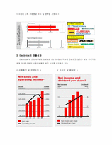 해외인수합병(일렉트로녹스)-7