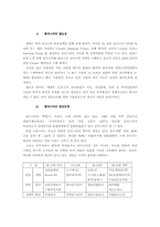 제조업공동화 개념과 현실-클러스터-12