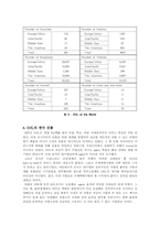 [국제경영] DHL의 아시아진출사례-8